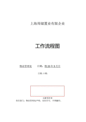 工作流程图样式.docx