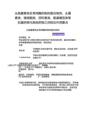 头孢菌素类、头霉素类、喹诺酮类、四环素类、氨基糖苷类等抗菌药物与其他药物之间相互作用要点.docx