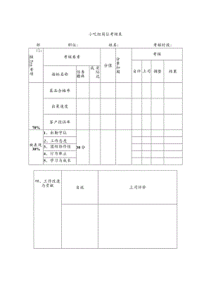 小吃组岗位考核表.docx