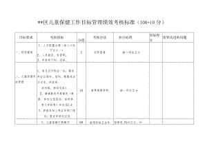 妇幼保健工作目标管理绩效考核标准.docx
