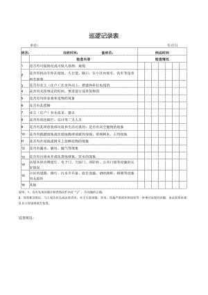 巡逻记录表.docx