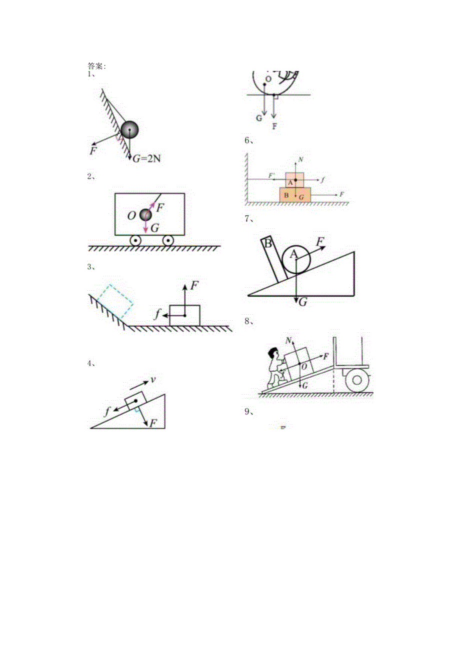力学作图专题训练二.docx_第3页