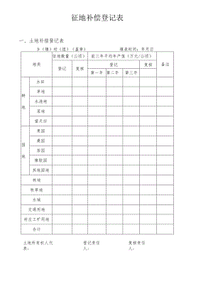 征地补偿、地上附着物、青苗补偿登记表.docx
