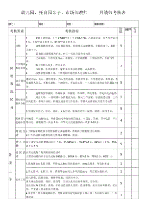 幼儿园、托育园亲子、市场部教师绩效考核表.docx