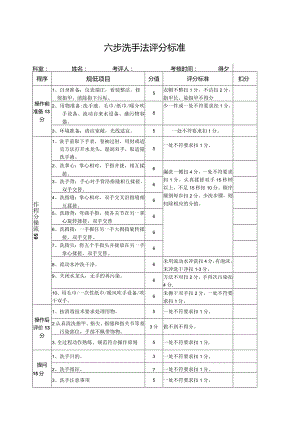 六步洗手法评分标准.docx