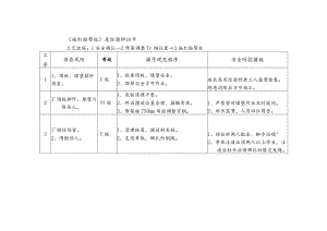 危险源辨识卡（施打贴帮柱）.docx