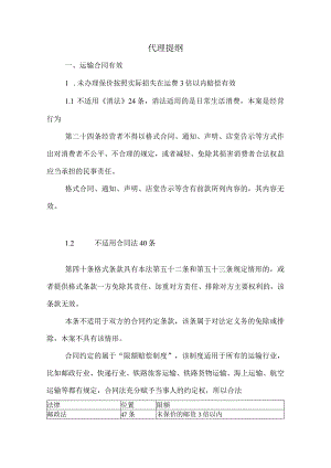 律师庭前准备工作实务--【通用类】19--20二审代理提纲.docx