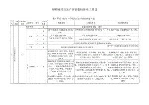 印刷业清洁生产评价指标体系工具包.docx