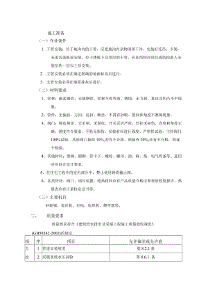 室内采暖管道安装工程施工工艺.docx