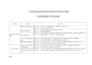 广东省药品监督管理局监管科学研究基地评估指标赋分参考标准.docx