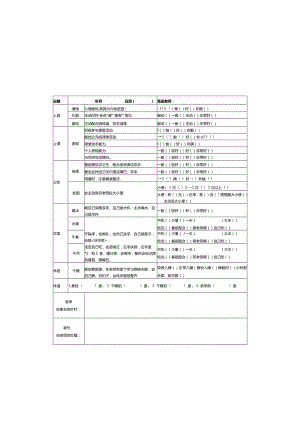 托育、幼儿园每日观察记录.docx
