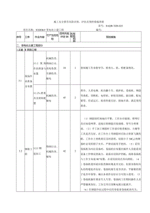 固有风险汇总清册施工安全固有风险识别、评估及预控措施清册.docx