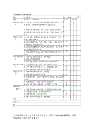 幼儿教师半日活动评价表.docx
