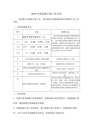年度能源计量工作目标.docx