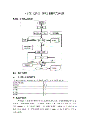 土（石）方开挖(回填)及基坑支护方案.docx
