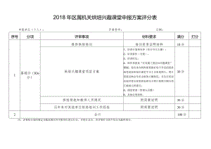 工会法律服务窗口申报方案评分表.docx