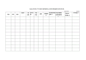 医院手术部位感染核心防控措施落实检查表.docx