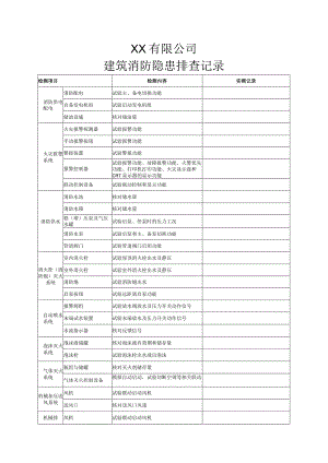 建筑消防隐患排查记录表.docx