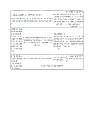 技术交底-石材结晶.docx