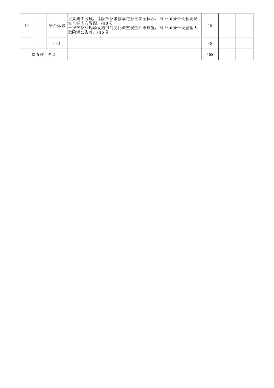 建筑施工安全检查评分表分项汇总.docx_第3页