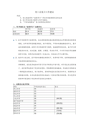 初三总复习工作建议.docx