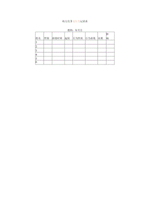 幼儿攻击性行为记录表.docx