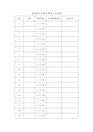 学生电子社保卡申领工作台账表模板.docx