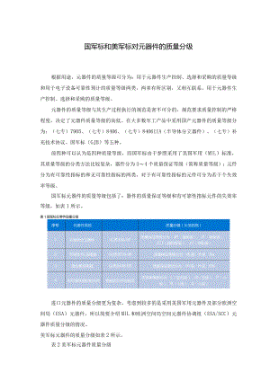 国军标和美军标对元器件的质量分级.docx