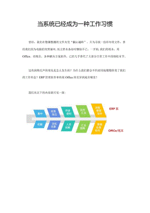 当系统已经成为一种工作习惯.docx