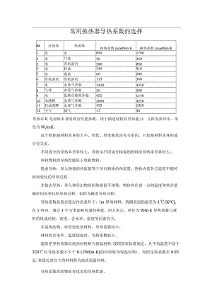 常用换热器导热系数的选择.docx