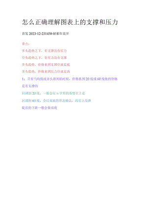 怎么正确理解图表上的支撑和压力.docx