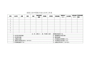 医院中药饮片处方点评工作表.docx