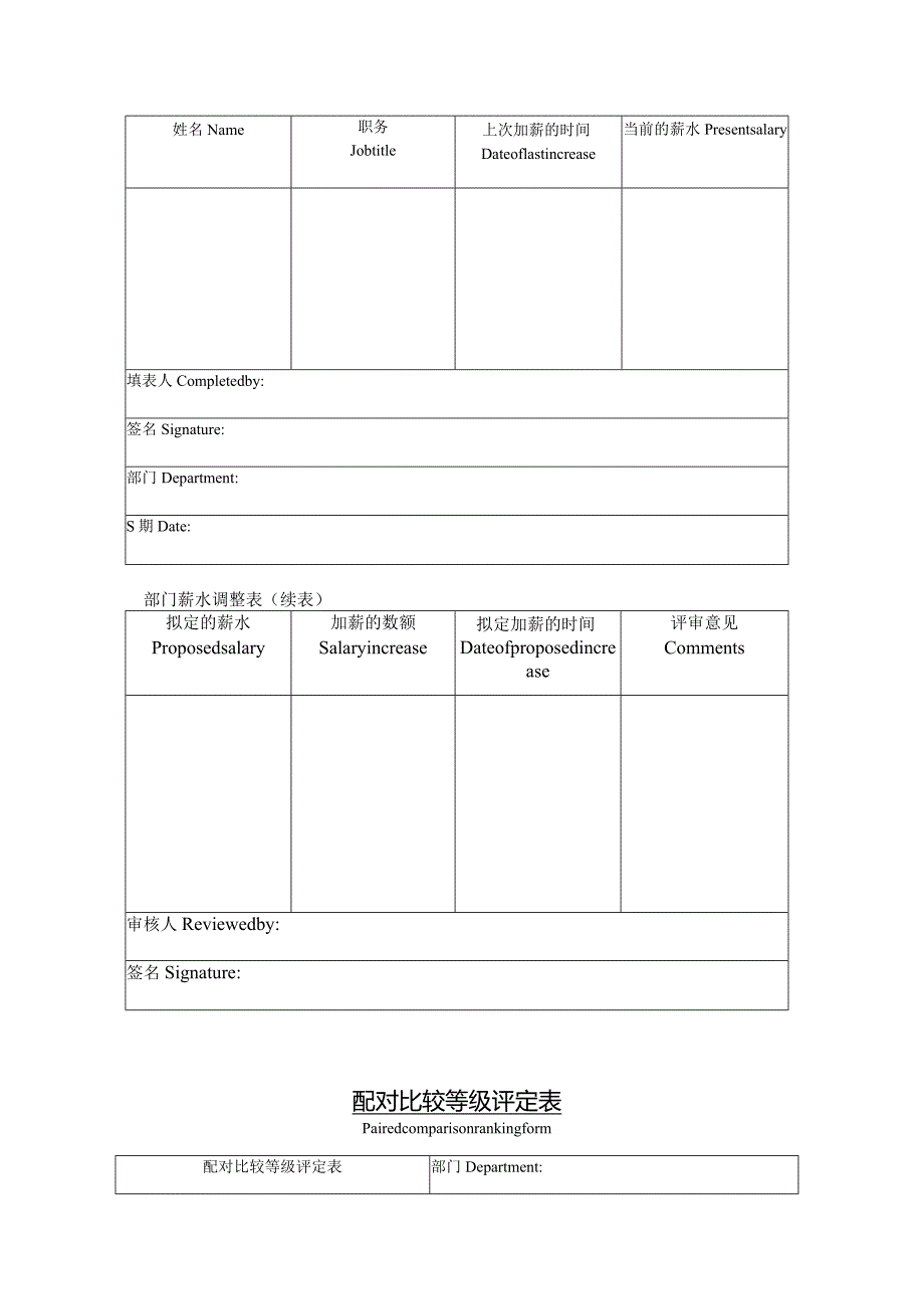 公司企业人事通知单.docx_第3页