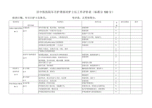 区中医医院护理部对护士长工作评价表（标准分100分）.docx