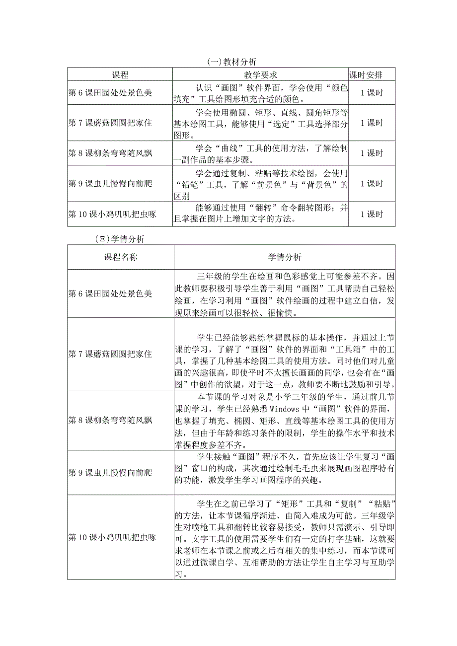 小学信息技术三年级下册第二单元作业优质案例28页.docx_第2页