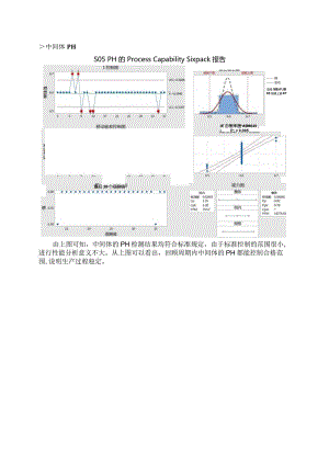 妙语如珠质量回顾.docx