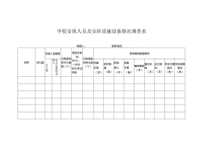 学校安保人员及安防设施设备情况调查表.docx