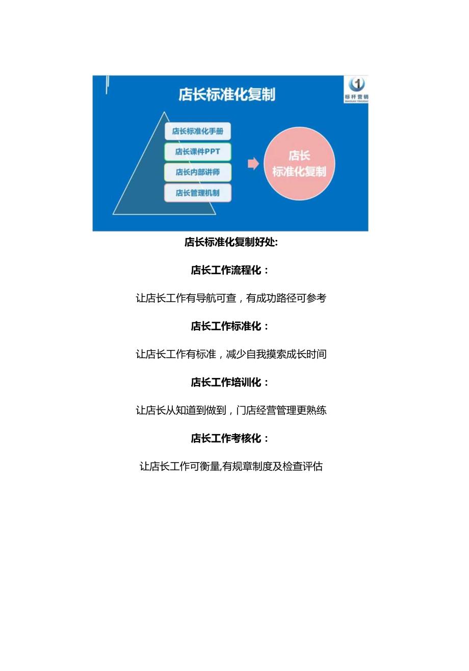 店长标准化复制：门店标准化管理手册与门店运营管理手册.docx_第2页