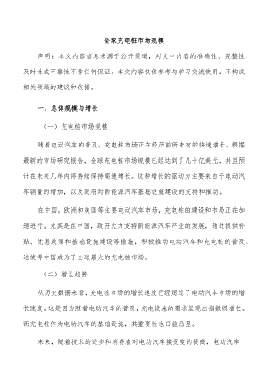 全球充电桩市场规模.docx