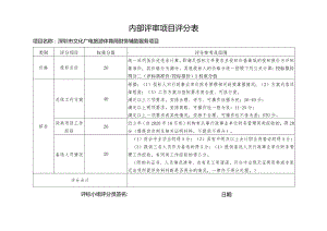 内部评审项目评分表.docx