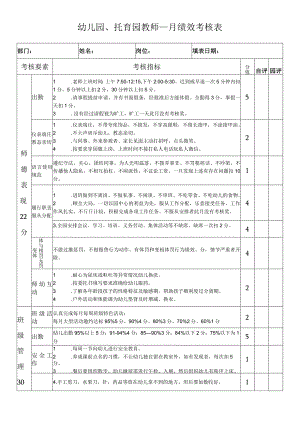 幼儿园、托育园教师绩效考核表.docx