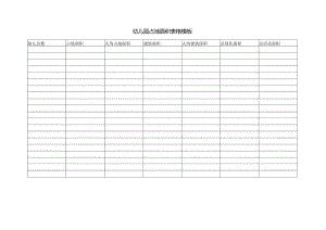 幼儿园占地面积表格模板.docx