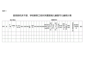 县党政机关干部、学校教职工结对关爱困境儿童留守儿童统计表.docx