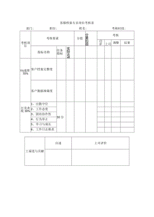 客户档案管理专员岗位考核表.docx