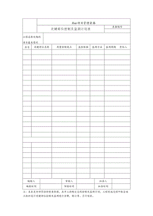 关键部位控制及监测计划表.docx