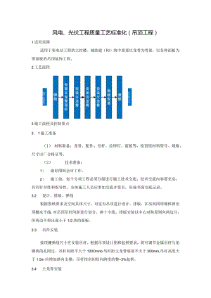 建筑工程质量工艺标准化（吊顶工程）.docx