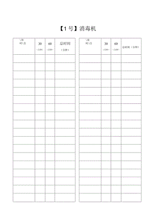 托育、幼儿园消毒机消毒时间总汇表.docx