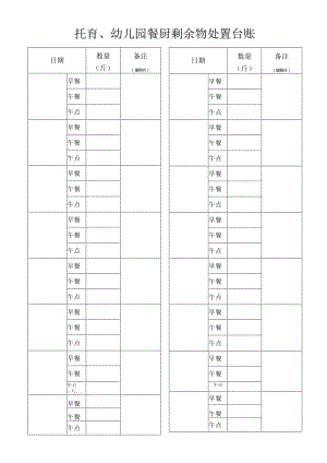 托育、幼儿园餐厨剩余物处置台账.docx