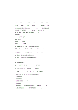 小学一年级下册100以内的加减法训练卷.docx