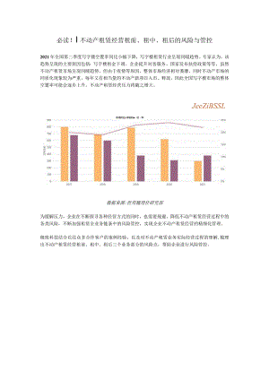 必读！不动产租赁经营租前、租中、租后的风险与管控.docx